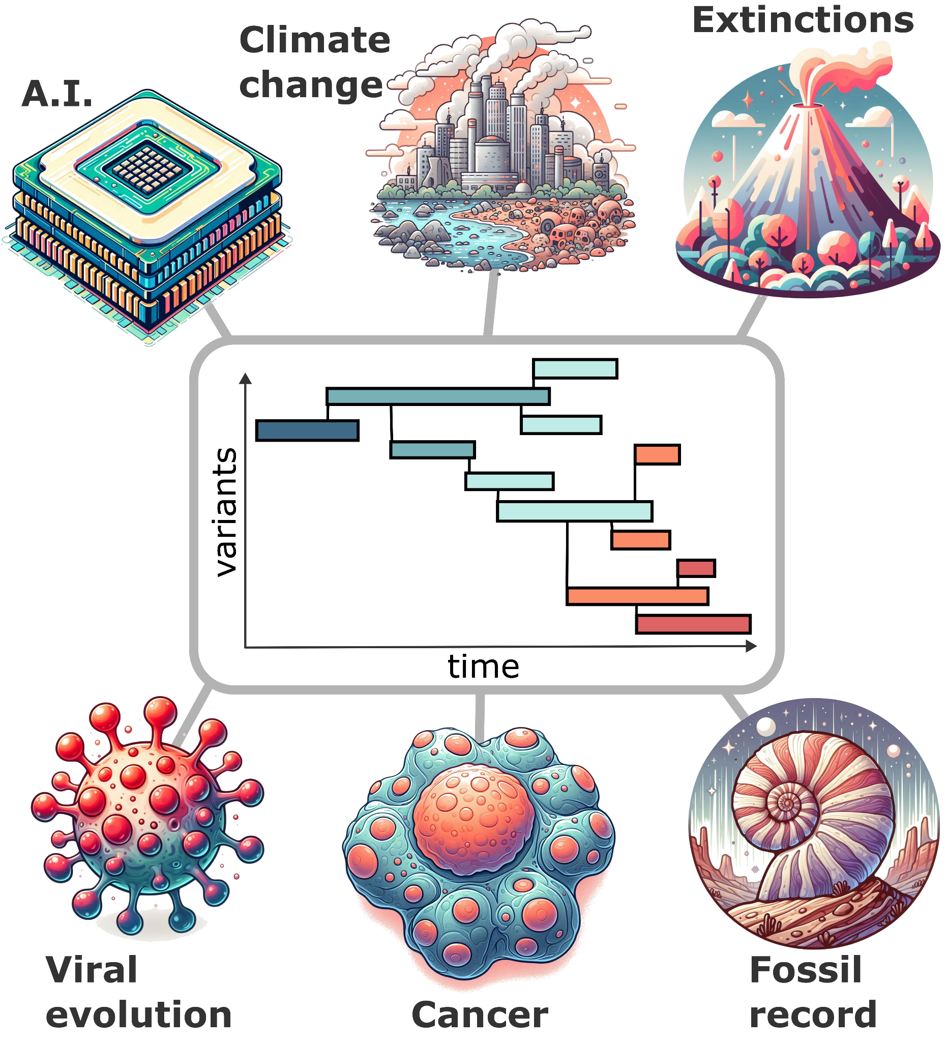 Crèdit a Blai Vidiella. Imatge inicial - Crèdit a Blai Vidiella.